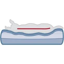 Canapé D’angle Orthopédique – Vital Sofa Bendson (2 Tailles) -Animalin Boutique canape dangle orthopedique vital sofa bendson 2 tailles 11