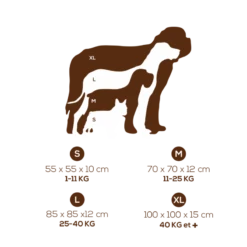 -10% Coussin Sofa Clébard Concept – Ergonomique, écologique Et Assainissant (4 Tailles/3 Coloris) -Animalin Boutique coussin sofa clebard concept ergonomique ecologique et assainissant 4 tailles3 coloris 5