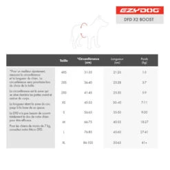 Gilet De Sauvetage DFD X2 “Boost” EzyDog – 5 Tailles -Animalin Boutique gilet de sauvetage dfd x2 boost ezydog 5 tailles 5