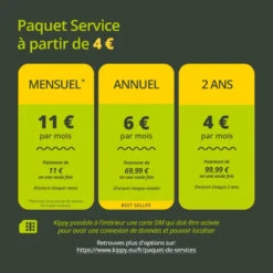 New Packaging — Kippy Evo (Localisateur GPS Avec écran D‘activités Pour Chiens Et Chats) -Animalin Boutique new packaging kippy evo localisateur gps avec ecran dactivites pour chiens et chats 6